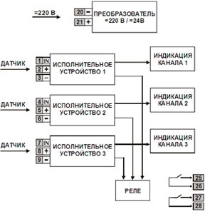 Рис.3. Схема электронного реле (исполнение 1)
