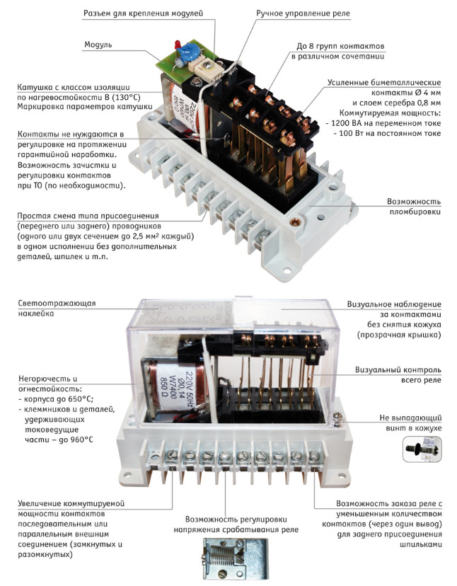 Конструкция реле ПЭ45