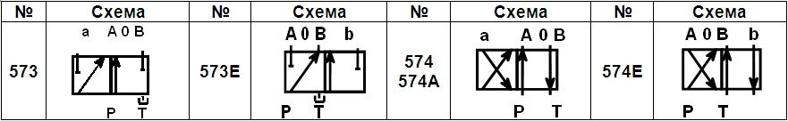 Схема распределения потока рабочей жидкости РЕ 6.3 двухпозиционного