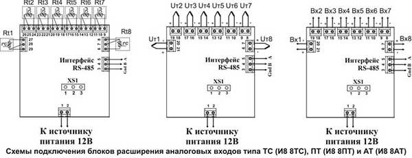 Схема подключения блоков