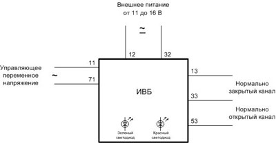 Рис.1. Схема подключения реле ИВБ