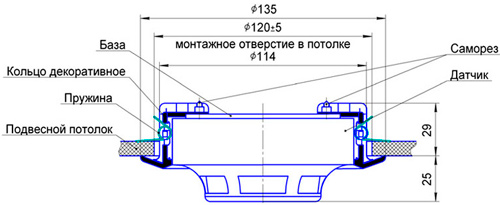 Рис.1. Чертеж К-4 монтажного кольца