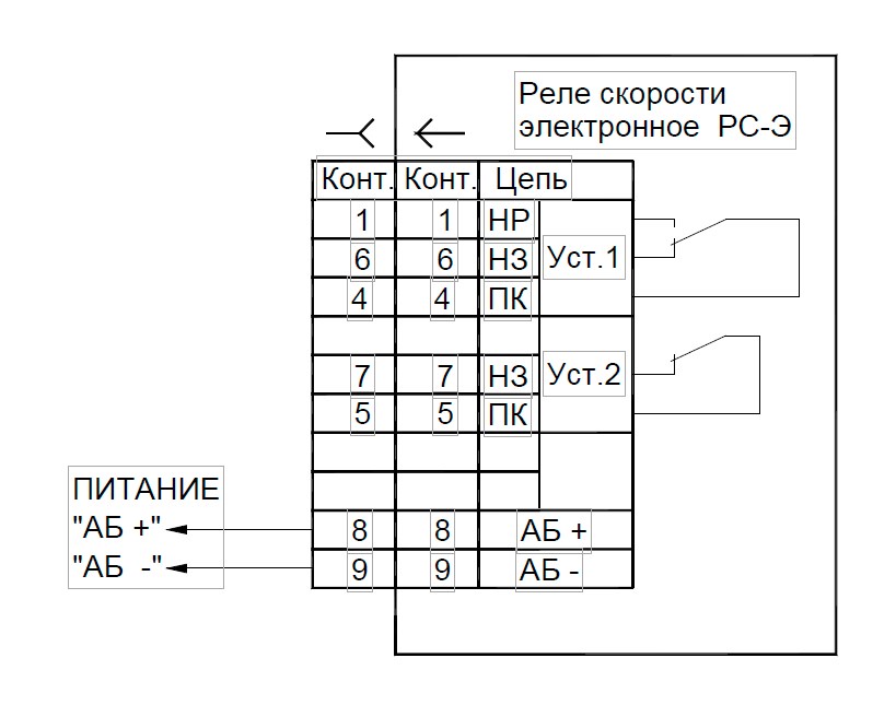Схема соединения реле скорости