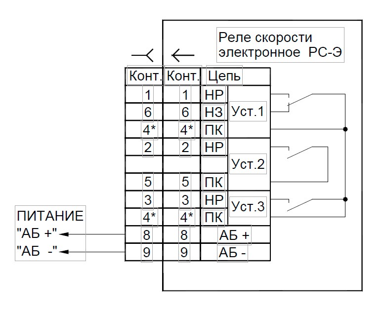 Схема соединения реле