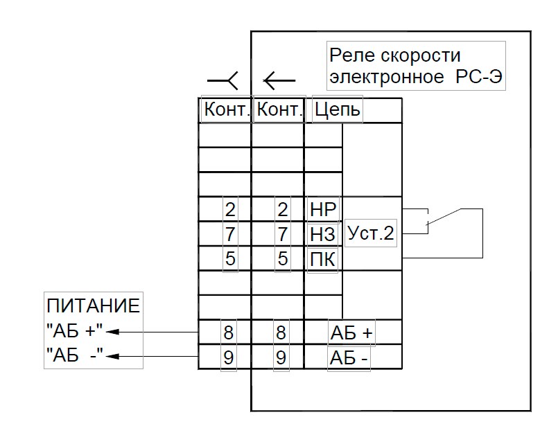 Схема соединения реле скорости