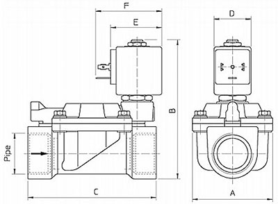 Рис.1. Схема исполнения клапана электромагнитного ODE 21W5ZE350