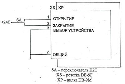 Рис.1. Электрическая схема клапана ЭК5-25