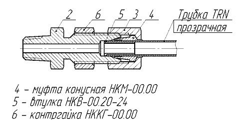 Соединение штуцерное проходное с контргайкой (с трубкой TRN) Соединение штуцерное проходное с контргайкой (с трубкой TRN)
